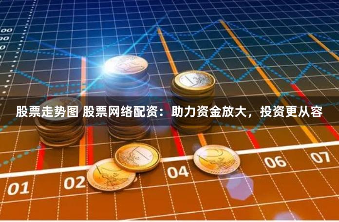 股票走势图 股票网络配资：助力资金放大，投资更从容